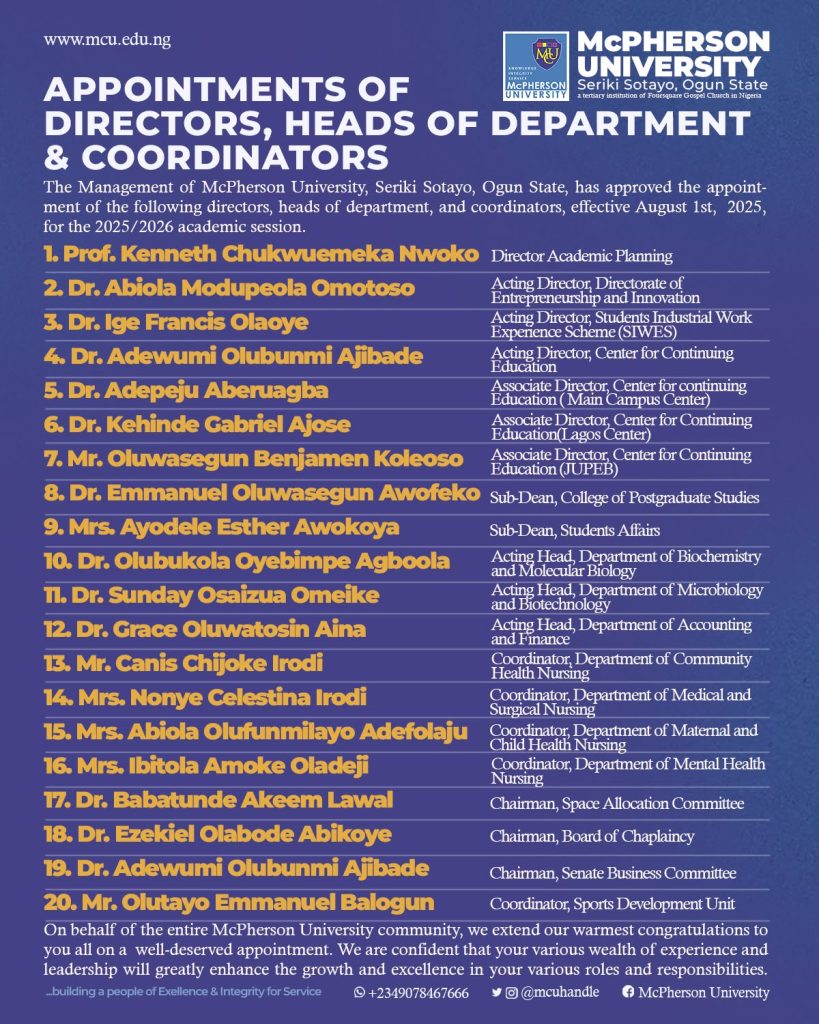 APPOINTMENTS OF DIRECTORS, HEADS OF DEPARTMENT & COORDINATORS