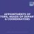 APPOINTMENTS OF DIRECTORS, HEADS OF DEPARTMENT & COORDINATORS